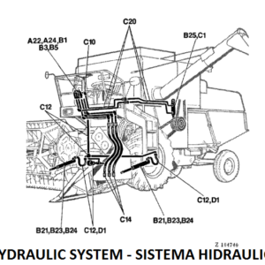 HYDRAULIC SYSTEM 955/960/1157