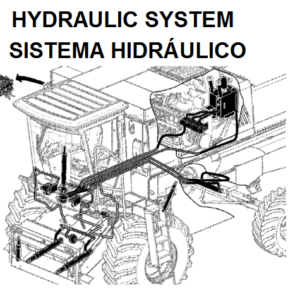 HYDRAULIC SYSTEM 1175/1165/1170